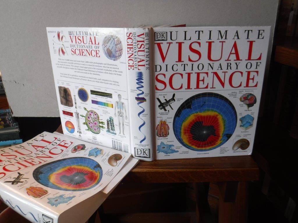 Visual Dictionary  Let's Talk Science